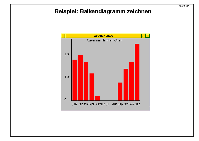 Nächste Folie